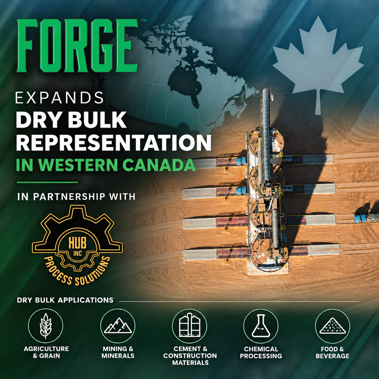 HUB and FORGE Dry Bulk Representation Western Canada 